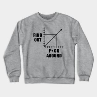 Find out f*ck around Crewneck Sweatshirt